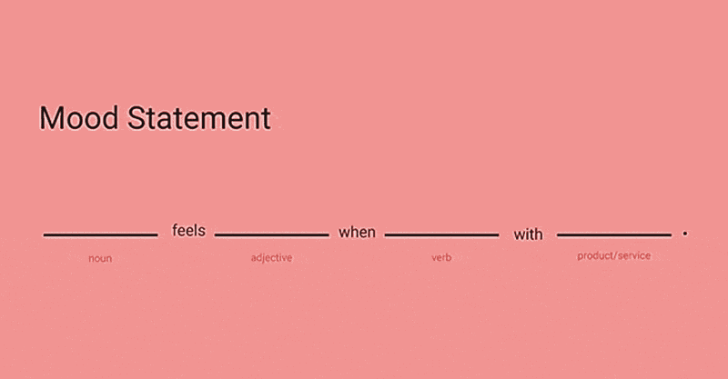 Create MoodBoard Online