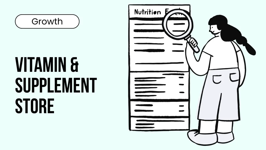 Supplement brand ecommerce growth case study from flat growth to 43 million